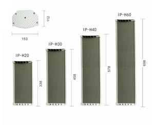 IP-H系列网络室外音柱